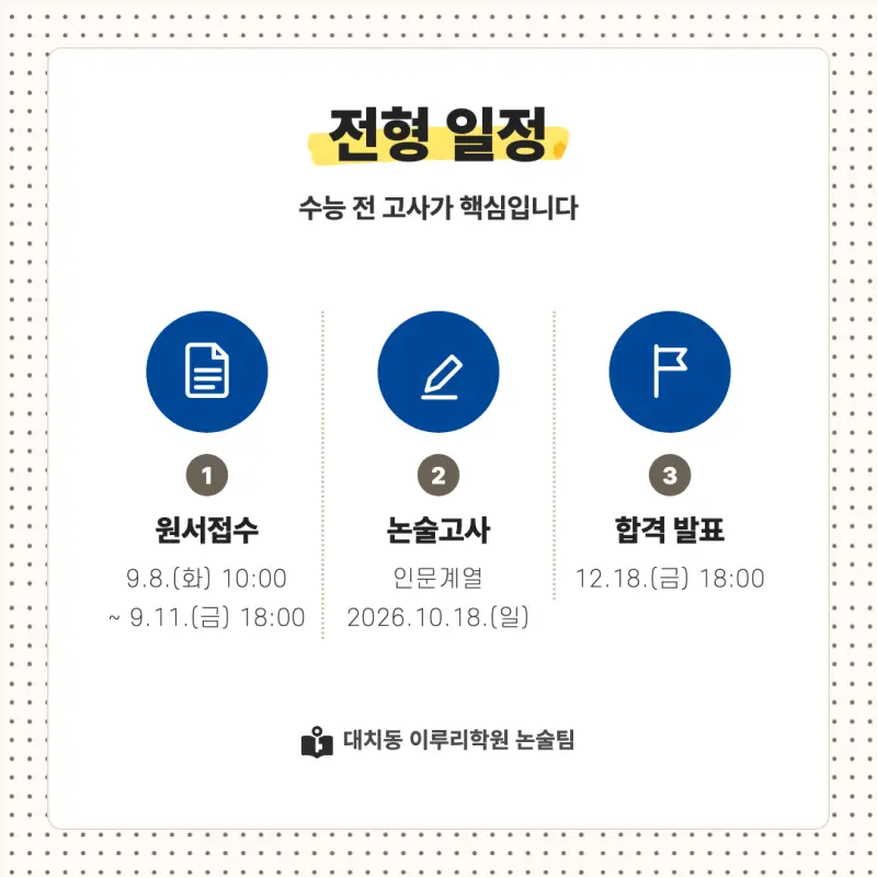 2027 단국대학교(단국대) 대입 인문논술 모집요강, 일정, 유형특성, 출제경향, 경쟁률, 인원, 입결 - 대치동 논술 학원 본문 이미지 4