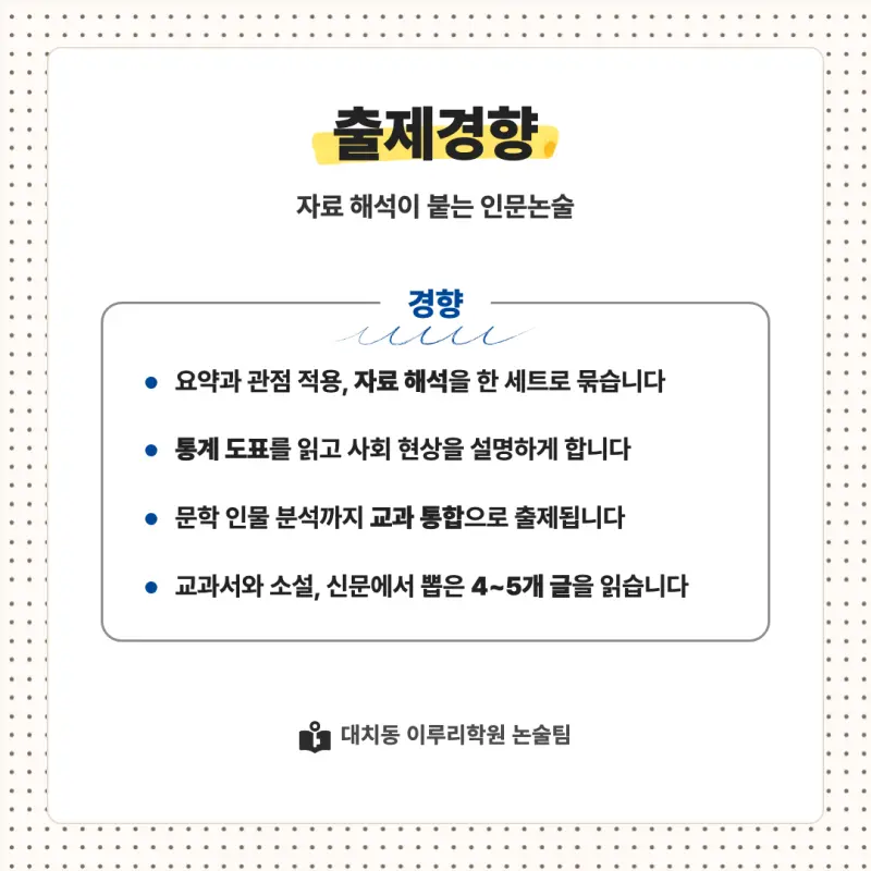 2027 단국대학교(단국대) 대입 인문논술 모집요강, 일정, 유형특성, 출제경향, 경쟁률, 인원, 입결 - 대치동 논술 학원 본문 이미지 7