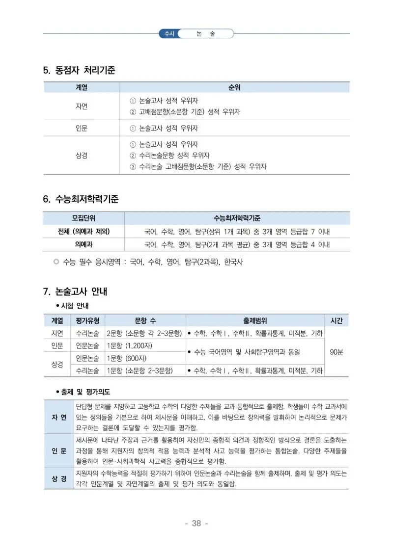 2027 한양대학교(한대) 대입논술(수리논술) 모집요강, 일정, 유형특성, 출제경향, 경쟁률, 인원, 입결 - 대치동 논술학원 본문 이미지 3