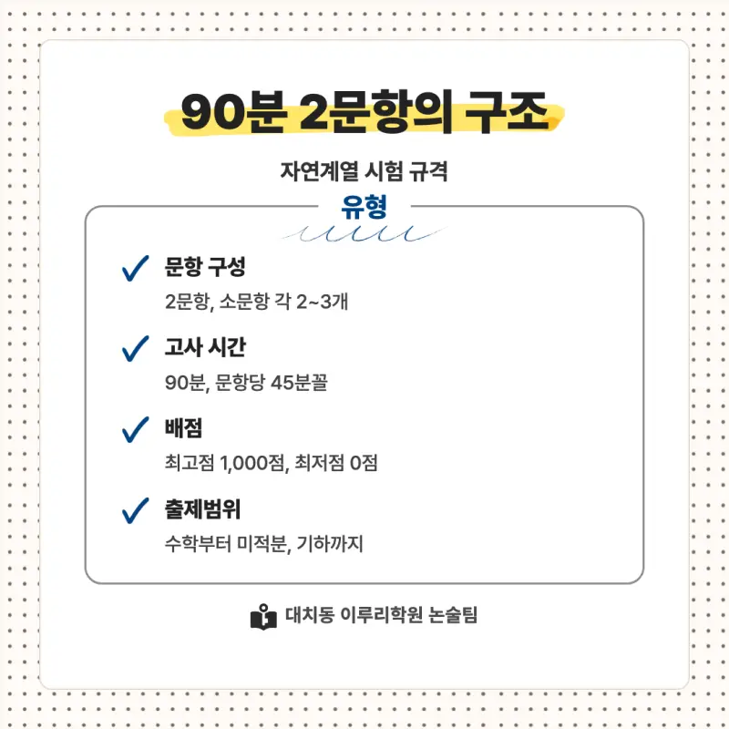 2027 한양대학교(한대) 대입논술(수리논술) 모집요강, 일정, 유형특성, 출제경향, 경쟁률, 인원, 입결 - 대치동 논술학원 본문 이미지 6