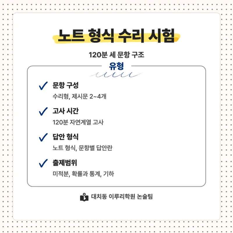 2027 홍익대학교(홍대) 대입논술(수리논술) 모집요강, 일정, 유형특성, 출제경향, 경쟁률, 인원, 입결 - 대치동 논술학원 본문 이미지 5