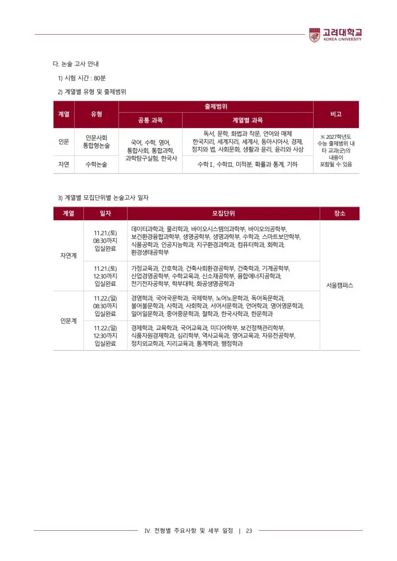 2027 고려대학교(고려대) 대입 자연계 논술(수리논술) 모집요강, 일정, 유형특성, 출제경향, 경쟁률, 인원, 입결 - 대치동 수리논술 학원 본문 이미지 6