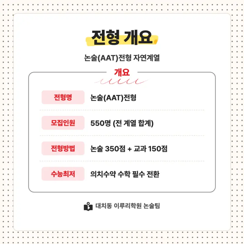 2027 경북대학교(경북대) 대입논술(수리논술) 모집요강, 일정, 유형특성, 출제경향, 경쟁률, 인원, 입결 - 대치동 이루리학원 본문 이미지 2