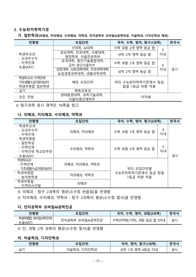 2027 경북대학교(경북대) 대입논술(수리논술) 모집요강, 일정, 유형특성, 출제경향, 경쟁률, 인원, 입결 - 대치동 이루리학원 본문 이미지 3