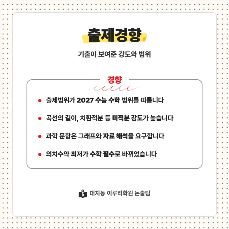 2027 경북대학교(경북대) 대입논술(수리논술) 모집요강, 일정, 유형특성, 출제경향, 경쟁률, 인원, 입결 - 대치동 이루리학원 본문 이미지 7