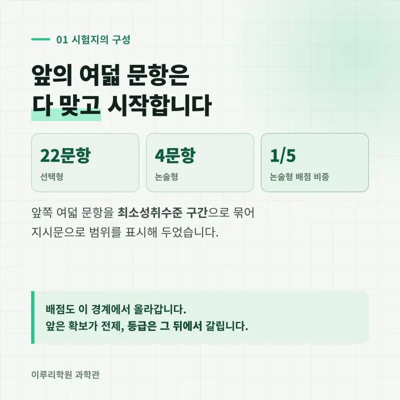 [대치동] 2026 위례고 1학년 1학기 통합과학 분석 - 이루리학원 본문 이미지 2