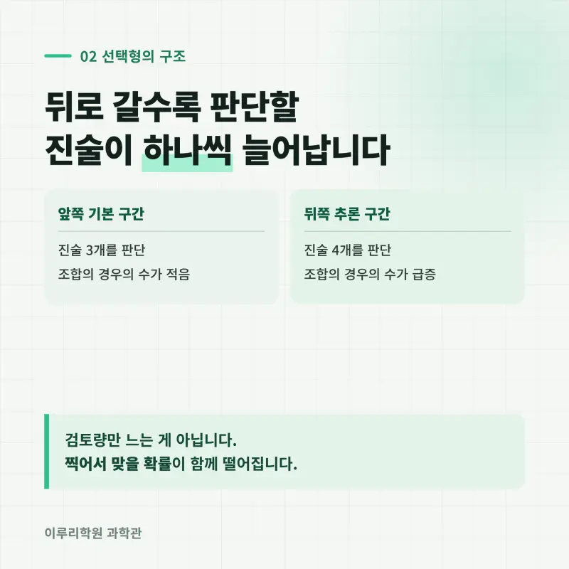 [대치동] 2026 위례고 1학년 1학기 통합과학 분석 - 이루리학원 본문 이미지 3