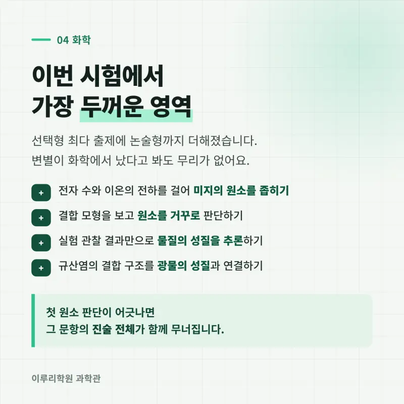 [대치동] 2026 위례고 1학년 1학기 통합과학 분석 - 이루리학원 본문 이미지 5