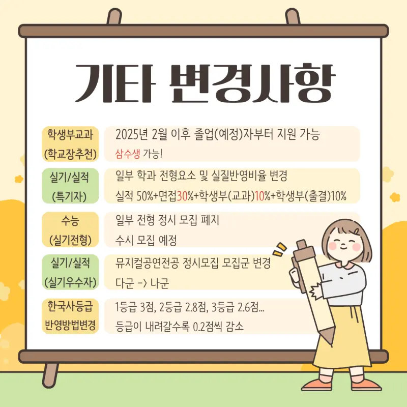 2027 명지대학교(명지대) 대입 시행계획 [수시전형,정시전형,모집인원,반영과목] 본문 이미지 5