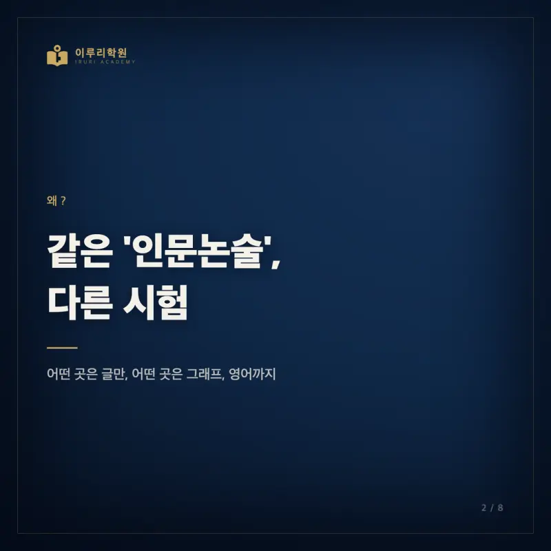 [대치동 인문논술] 인문논술 한 단어로 묶으면 준비가 헛돕니다 (2027 출제유형 5분류) 본문 이미지 2