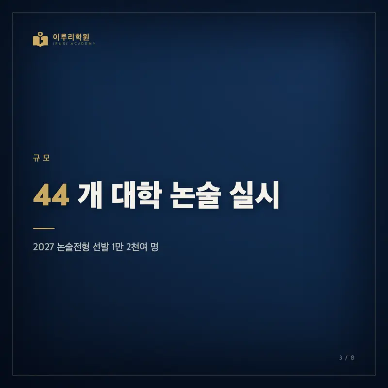 [대치동 인문논술] 인문논술 한 단어로 묶으면 준비가 헛돕니다 (2027 출제유형 5분류) 본문 이미지 3