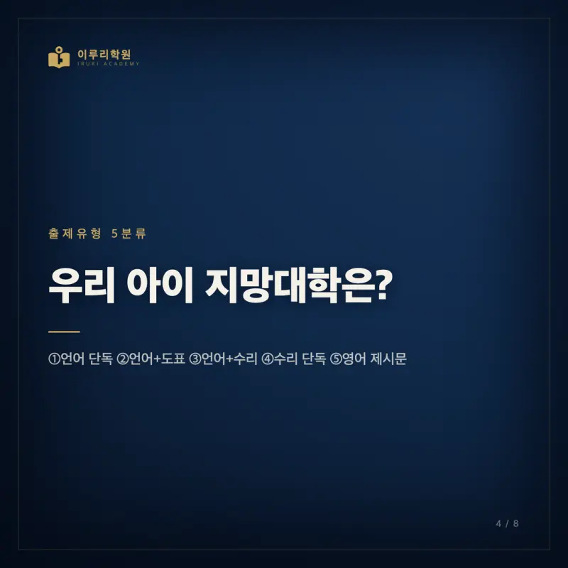 [대치동 인문논술] 인문논술 한 단어로 묶으면 준비가 헛돕니다 (2027 출제유형 5분류) 본문 이미지 4