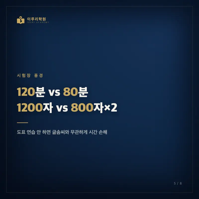 [대치동 인문논술] 인문논술 한 단어로 묶으면 준비가 헛돕니다 (2027 출제유형 5분류) 본문 이미지 5