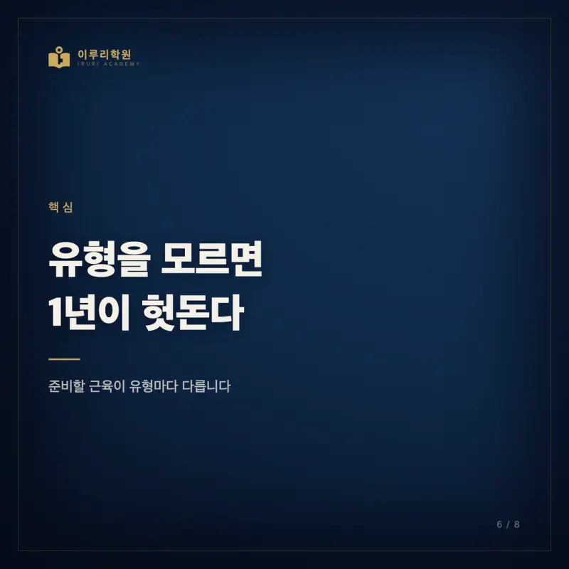[대치동 인문논술] 인문논술 한 단어로 묶으면 준비가 헛돕니다 (2027 출제유형 5분류) 본문 이미지 6