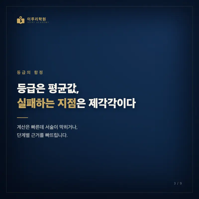대치동 수리논술학원, 같은 등급인데 왜 수리논술 결과가 갈릴까 본문 이미지 3