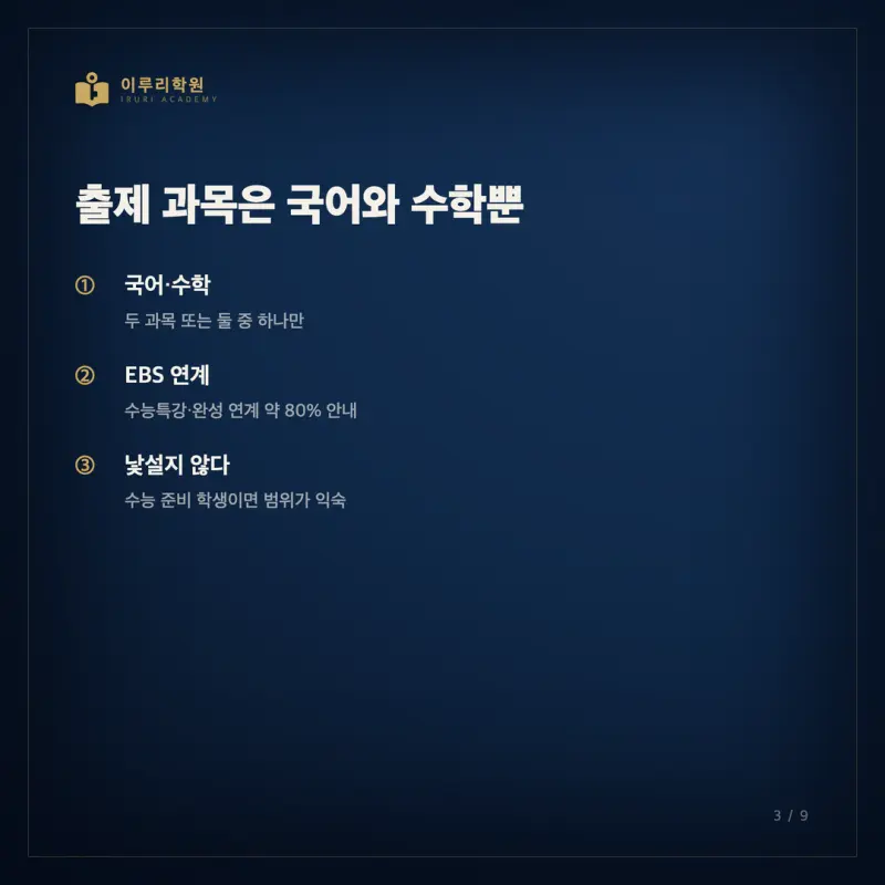 대치동 약술논술, 3~6등급도 노리는 '대입 역전 전형'이란 본문 이미지 3