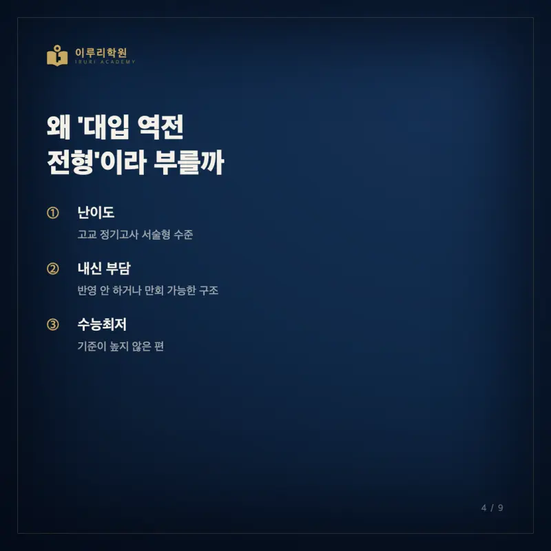 대치동 약술논술, 3~6등급도 노리는 '대입 역전 전형'이란 본문 이미지 4