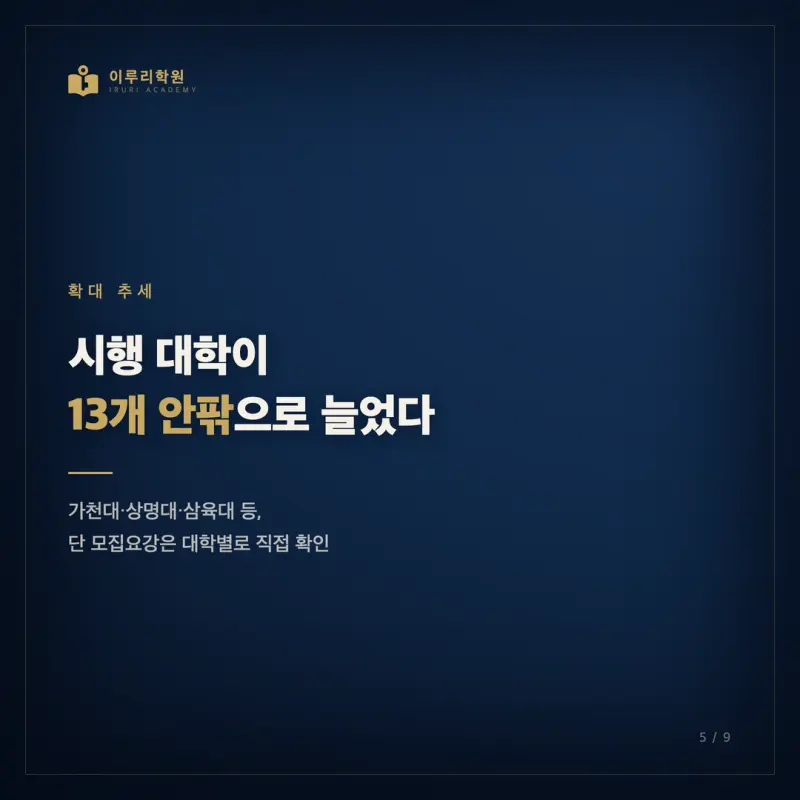 대치동 약술논술, 3~6등급도 노리는 '대입 역전 전형'이란 본문 이미지 5
