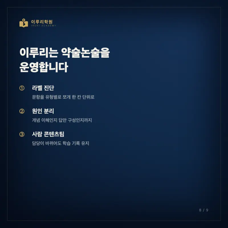 대치동 약술논술, 3~6등급도 노리는 '대입 역전 전형'이란 본문 이미지 8