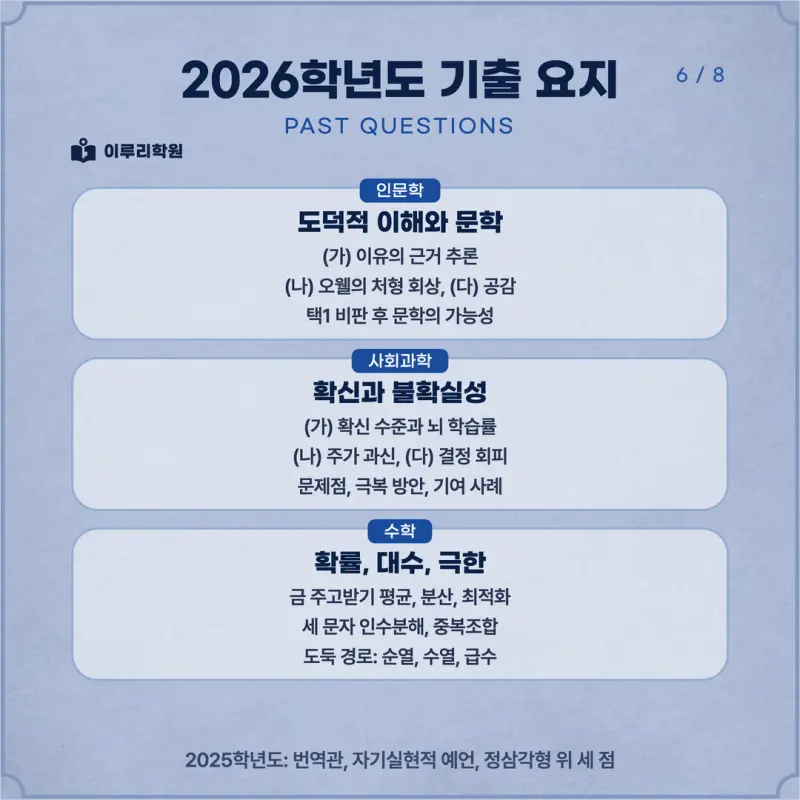 [대치동 학종] 서울대학교(서울대) 학생부종합 면접 일정, 스타일, 출제유형, 꿀팁 분석 - 이루리학원 본문 이미지 6