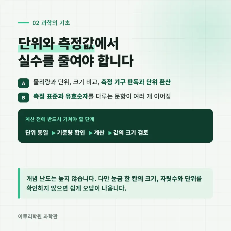 [대치동] 2026 중대부고 통합과학1 중간고사 분석 - 이루리학원 본문 이미지 3