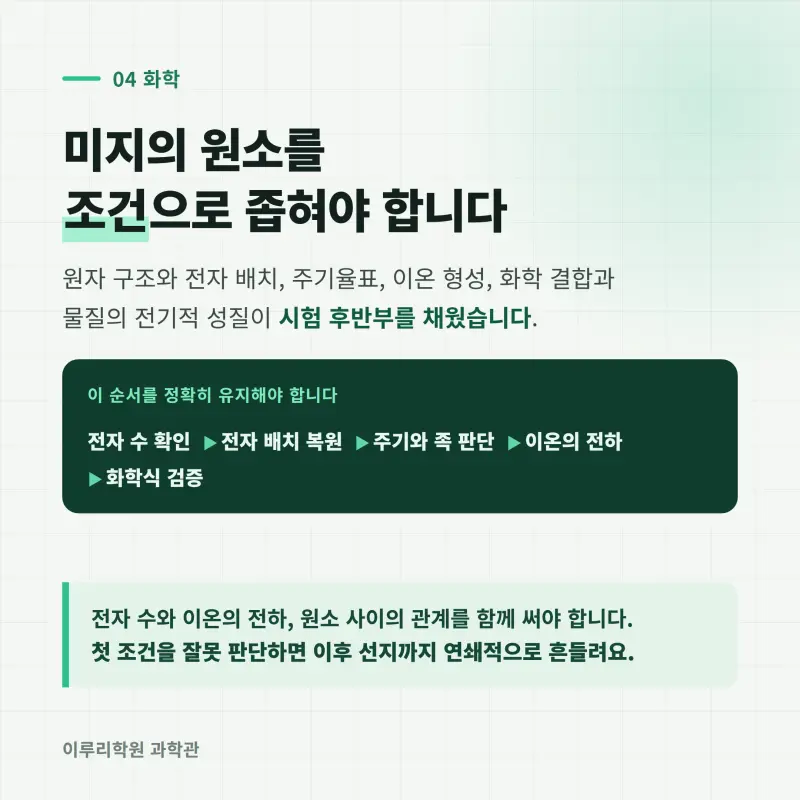 [대치동] 2026 중대부고 통합과학1 중간고사 분석 - 이루리학원 본문 이미지 5