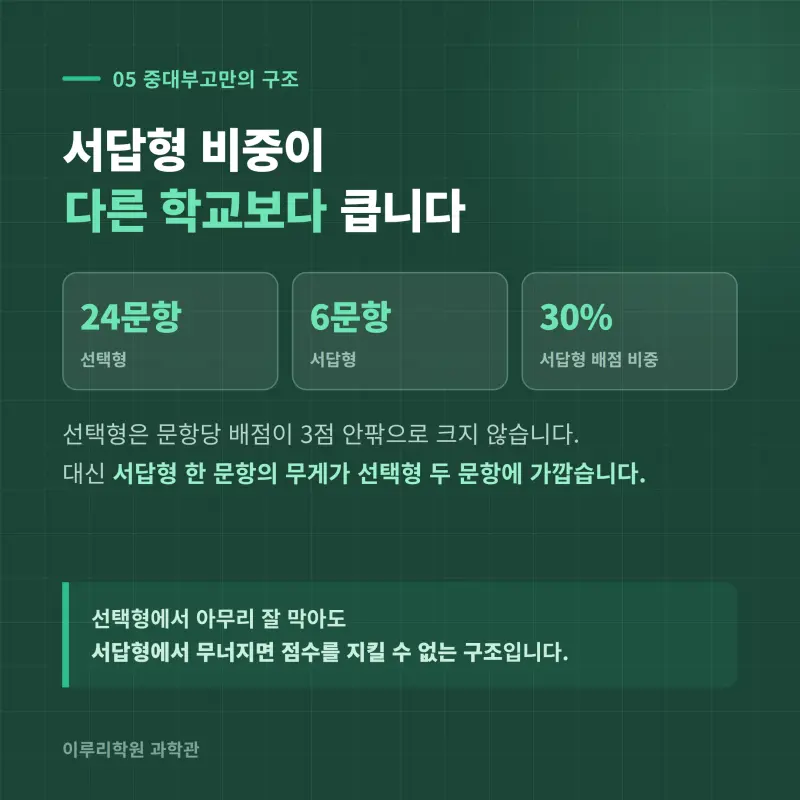 [대치동] 2026 중대부고 통합과학1 중간고사 분석 - 이루리학원 본문 이미지 6