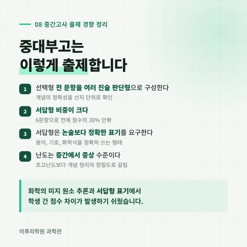 [대치동] 2026 중대부고 통합과학1 중간고사 분석 - 이루리학원 본문 이미지 10