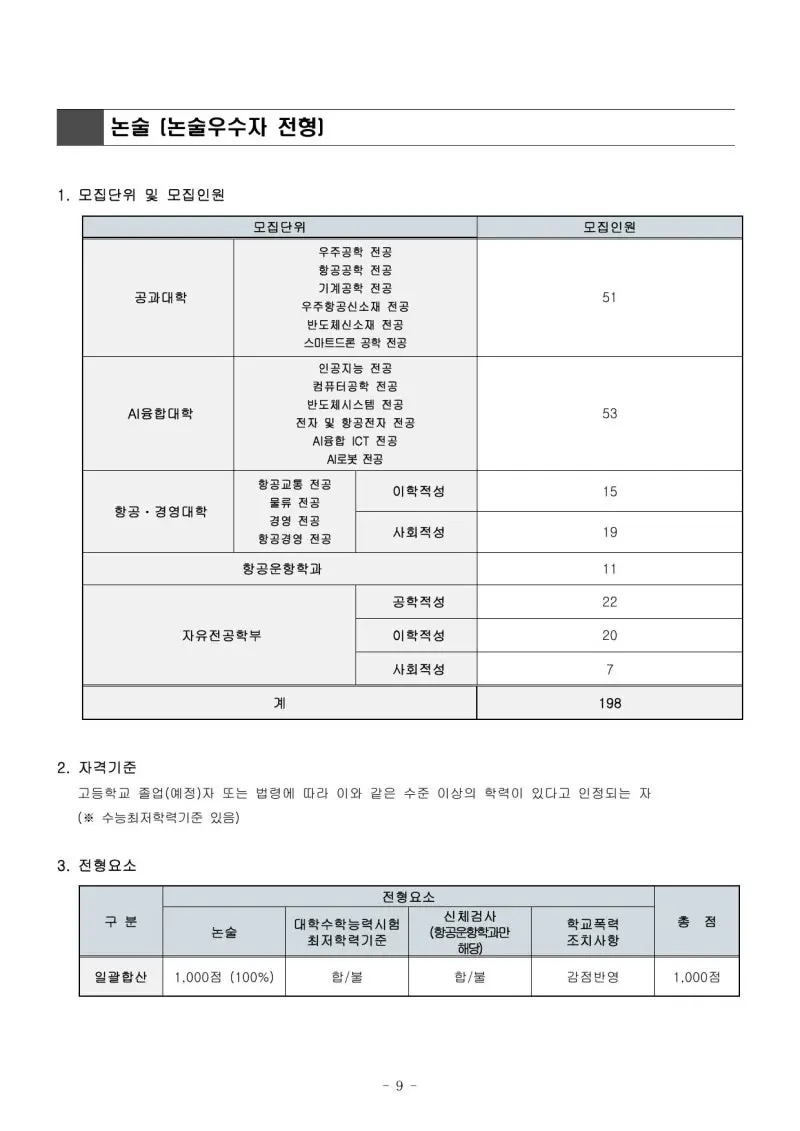 2027 한국항공대학교(항공대) 대입논술(인문논술) 모집요강, 일정, 유형특성, 출제경향, 경쟁률, 인원, 입결 - 대치동 논술학원 본문 이미지 3