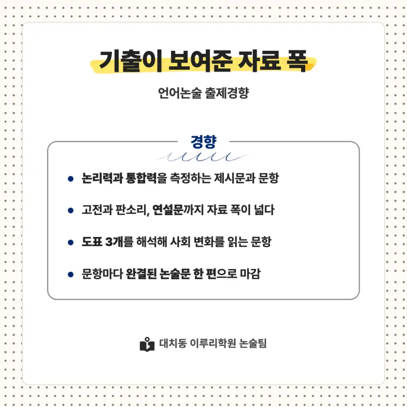 2027 한국항공대학교(항공대) 대입논술(인문논술) 모집요강, 일정, 유형특성, 출제경향, 경쟁률, 인원, 입결 - 대치동 논술학원 본문 이미지 7