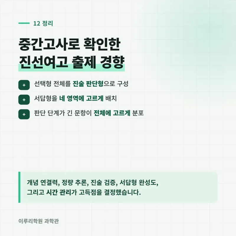 [대치동] 2026 진선여고 통합과학1 중간고사 분석 - 이루리학원 본문 이미지 13