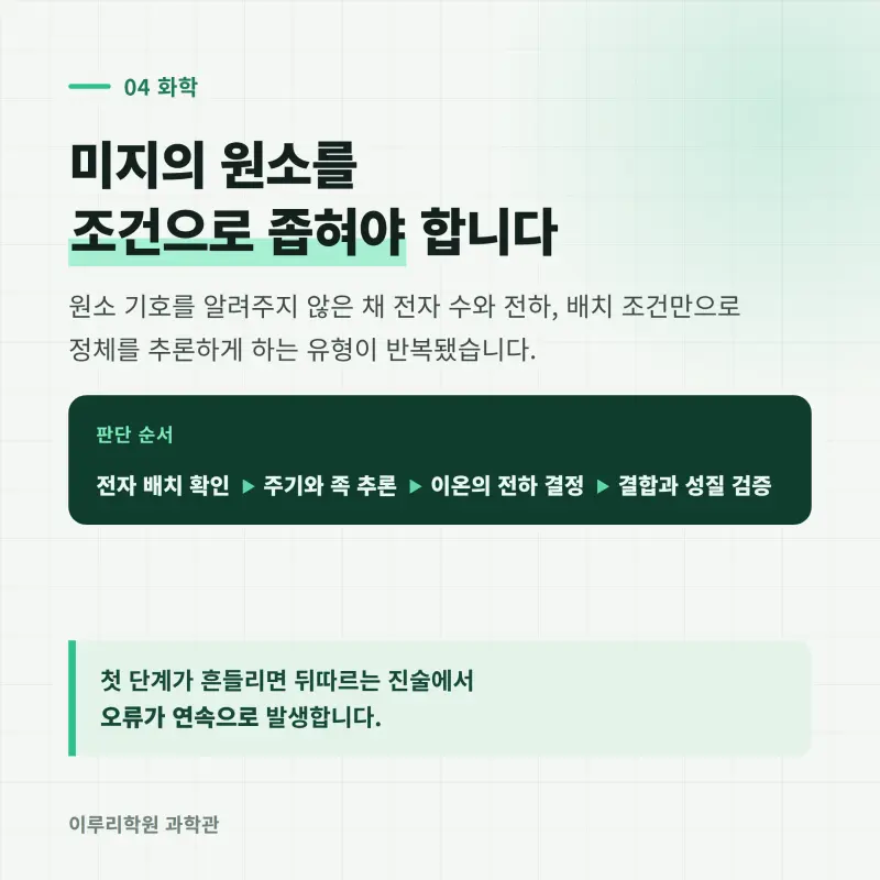 [대치동] 2026 진선여고 통합과학1 중간고사 분석 - 이루리학원 본문 이미지 5