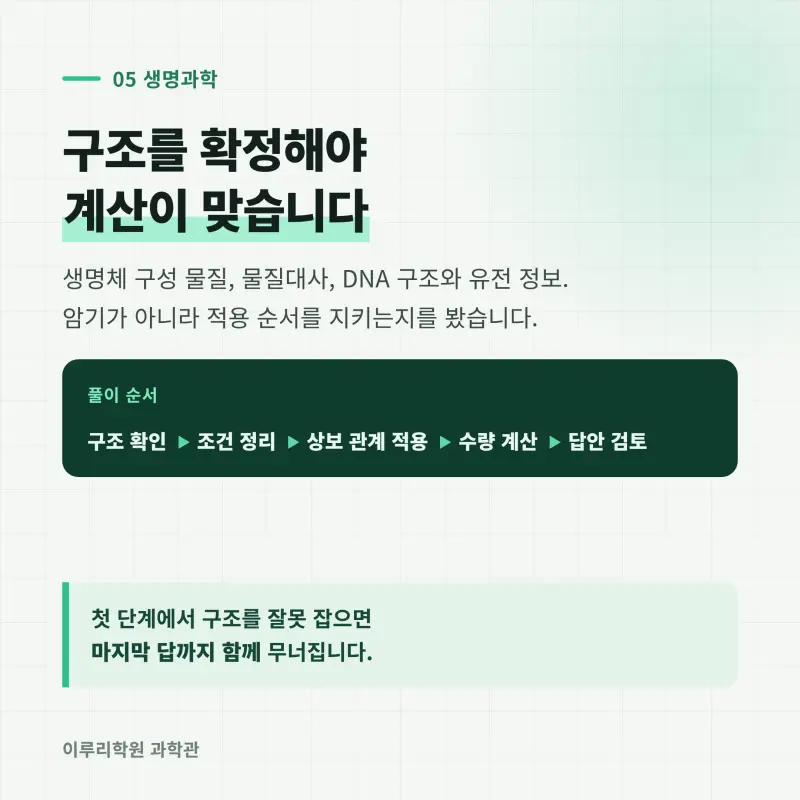 [대치동] 2026 진선여고 통합과학1 중간고사 분석 - 이루리학원 본문 이미지 6