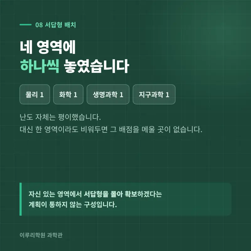 [대치동] 2026 진선여고 통합과학1 중간고사 분석 - 이루리학원 본문 이미지 9