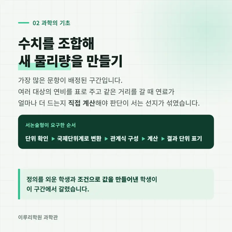 [대치동] 2026 개포고 통합과학1 중간고사 분석 - 이루리학원 본문 이미지 3