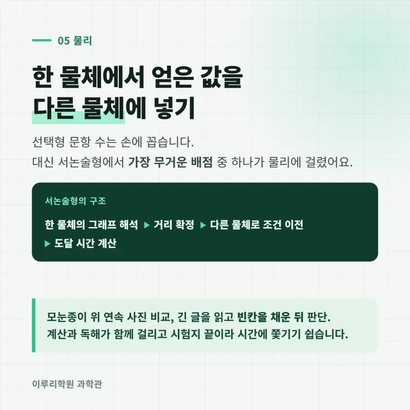 [대치동] 2026 개포고 통합과학1 중간고사 분석 - 이루리학원 본문 이미지 6