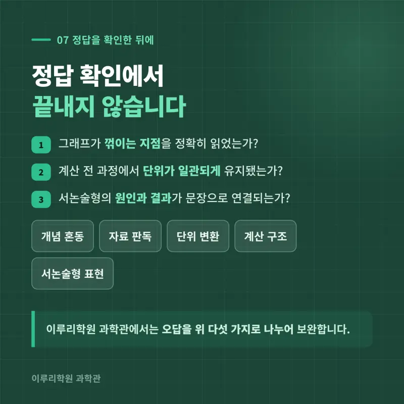 [대치동] 2026 개포고 통합과학1 중간고사 분석 - 이루리학원 본문 이미지 8
