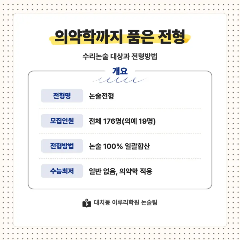 2027 가톨릭대학교(가톨릭대) 대입논술(수리논술) 모집요강, 일정, 유형특성, 출제경향, 경쟁률, 인원, 입결 - 대치동 논술학원 본문 이미지 2