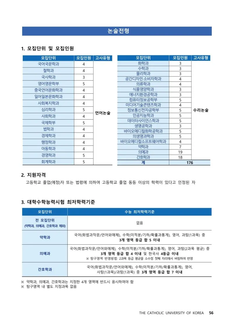 2027 가톨릭대학교(가톨릭대) 대입논술(수리논술) 모집요강, 일정, 유형특성, 출제경향, 경쟁률, 인원, 입결 - 대치동 논술학원 본문 이미지 3