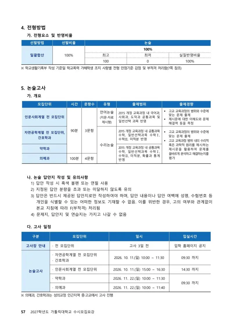 2027 가톨릭대학교(가톨릭대) 대입논술(수리논술) 모집요강, 일정, 유형특성, 출제경향, 경쟁률, 인원, 입결 - 대치동 논술학원 본문 이미지 5