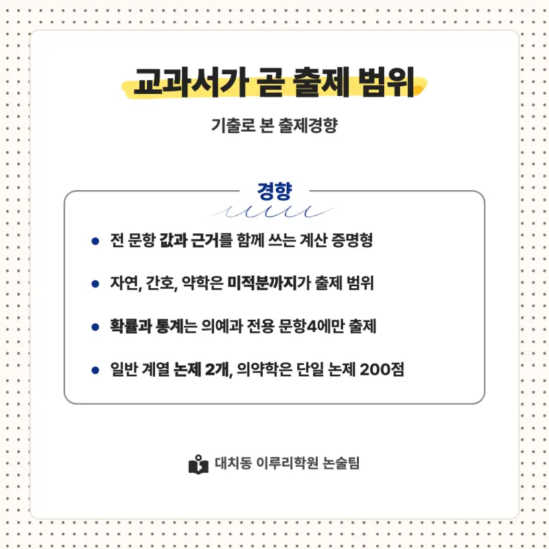 2027 가톨릭대학교(가톨릭대) 대입논술(수리논술) 모집요강, 일정, 유형특성, 출제경향, 경쟁률, 인원, 입결 - 대치동 논술학원 본문 이미지 7