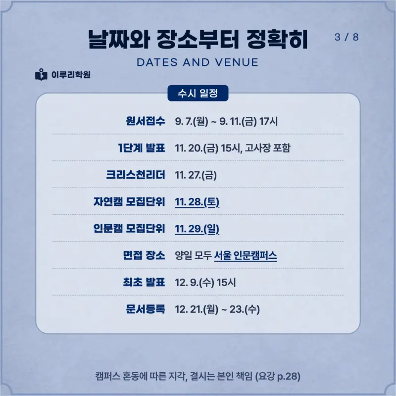 [대치동 학종] 명지대학교(명지대) 학생부종합 면접 일정, 스타일, 출제유형, 꿀팁 분석 - 대치동 면접 대비 학원 본문 이미지 3
