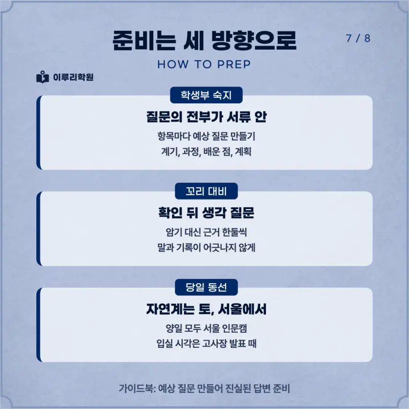 [대치동 학종] 명지대학교(명지대) 학생부종합 면접 일정, 스타일, 출제유형, 꿀팁 분석 - 대치동 면접 대비 학원 본문 이미지 7