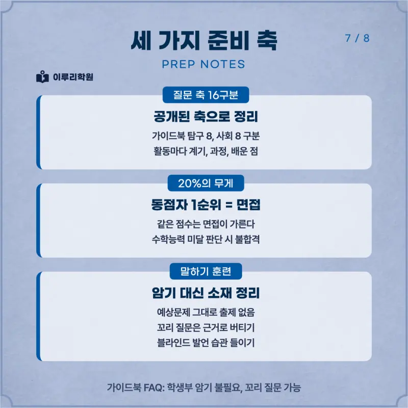 [대치동 학종] 부산대학교(부산대) 학생부종합 면접 일정, 스타일, 출제유형, 꿀팁 분석 - 대치동 면접 수시 컨설팅 학원 본문 이미지 7