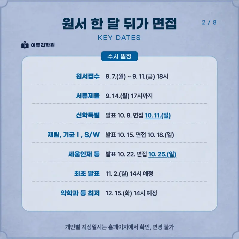 [대치동 학종] 삼육대학교(삼육대) 학생부종합 면접 일정, 스타일, 출제유형, 꿀팁 분석 - 대치동 면접 수시 컨설팅 학원 본문 이미지 2