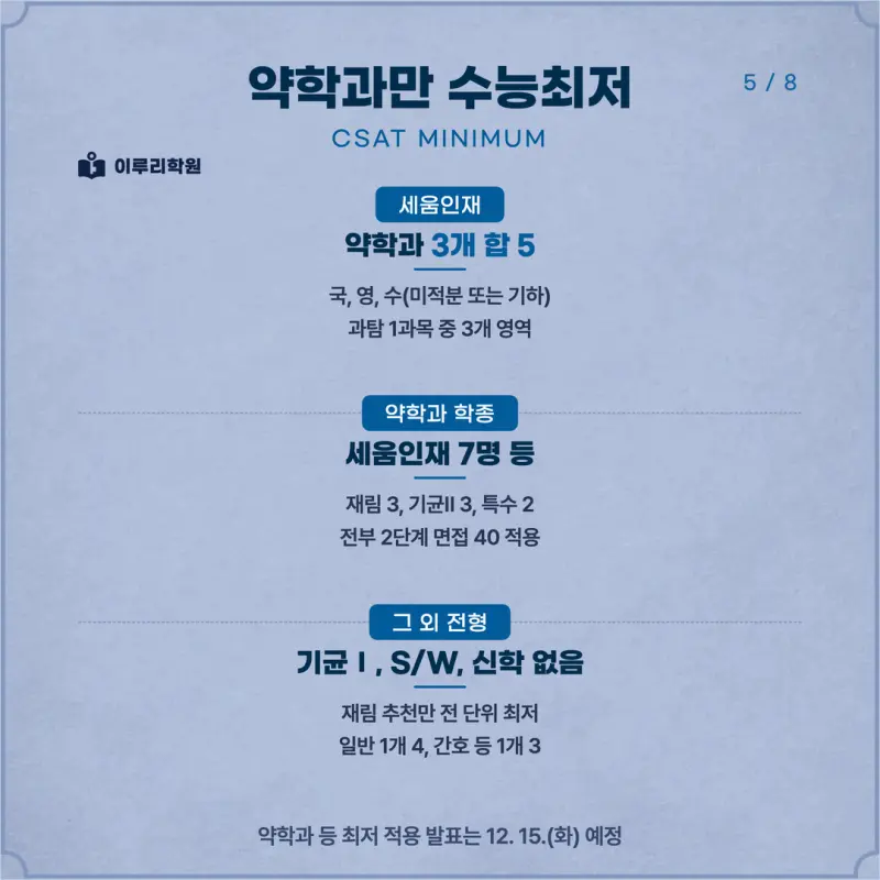 [대치동 학종] 삼육대학교(삼육대) 학생부종합 면접 일정, 스타일, 출제유형, 꿀팁 분석 - 대치동 면접 수시 컨설팅 학원 본문 이미지 5