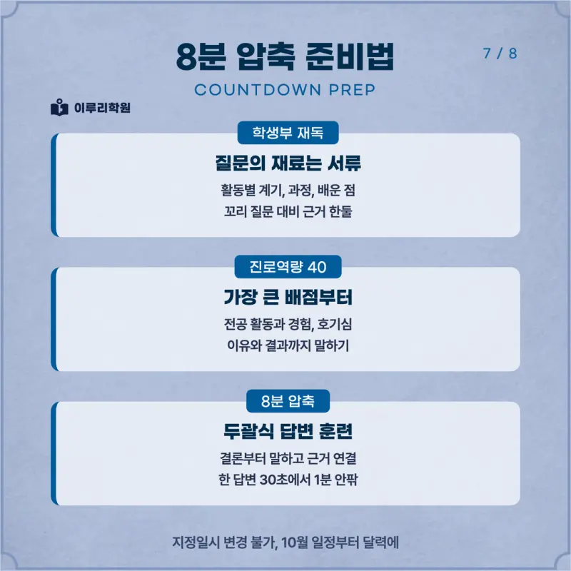 [대치동 학종] 삼육대학교(삼육대) 학생부종합 면접 일정, 스타일, 출제유형, 꿀팁 분석 - 대치동 면접 수시 컨설팅 학원 본문 이미지 7