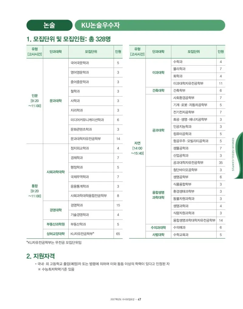 2027 건국대학교(건국대) 대입논술(수리논술) 모집요강, 일정, 유형특성, 출제경향, 경쟁률, 인원, 입결 - 대치동 논술 대비학원 본문 이미지 3