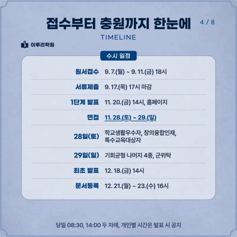 [대치동 학종] 서울과학기술대학교(서울과기대) 학생부종합 면접 일정, 스타일, 출제유형, 꿀팁 분석 - 대치동 면접 수시 컨설팅 학원 본문 이미지 4