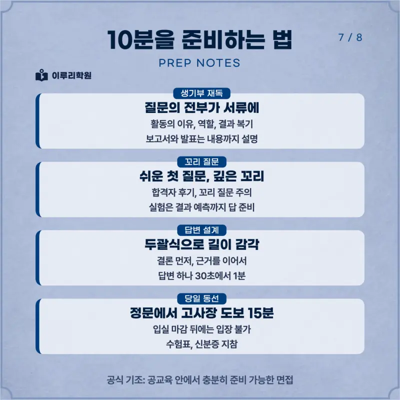 [대치동 학종] 서울과학기술대학교(서울과기대) 학생부종합 면접 일정, 스타일, 출제유형, 꿀팁 분석 - 대치동 면접 수시 컨설팅 학원 본문 이미지 7
